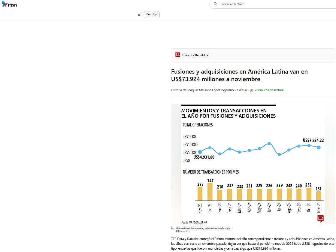 Fusiones y adquisiciones en Amrica Latina van en US$73.924 millones a noviembre